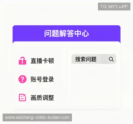 常见疑问集